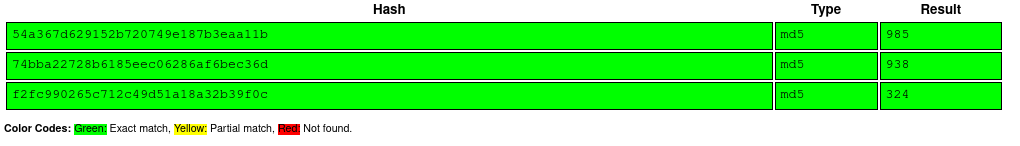 MD5 crackstation